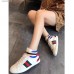 Gucci High-top Sneaker with Sylvie Web White/Blue 2018